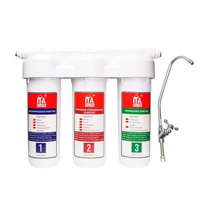 Фильтры под мойку