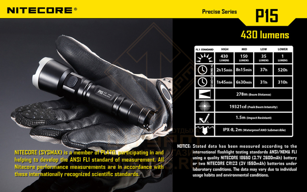 Фонарь Nitecore P15