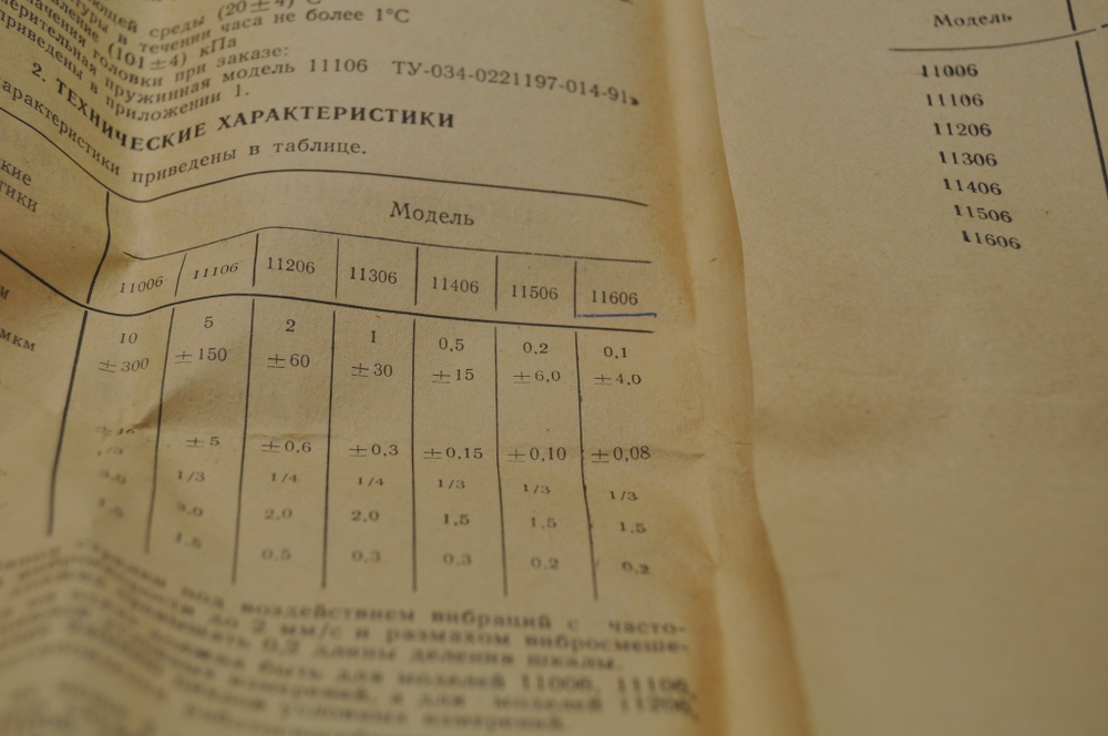 Головка микрокатор Тип 0.1ИГП  +/- 4мкм.  Модель 11206 ТУ2-034-0221197-014-91