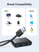USB 3.0 Type C 4 port HUB, 1m UGREEN 40850