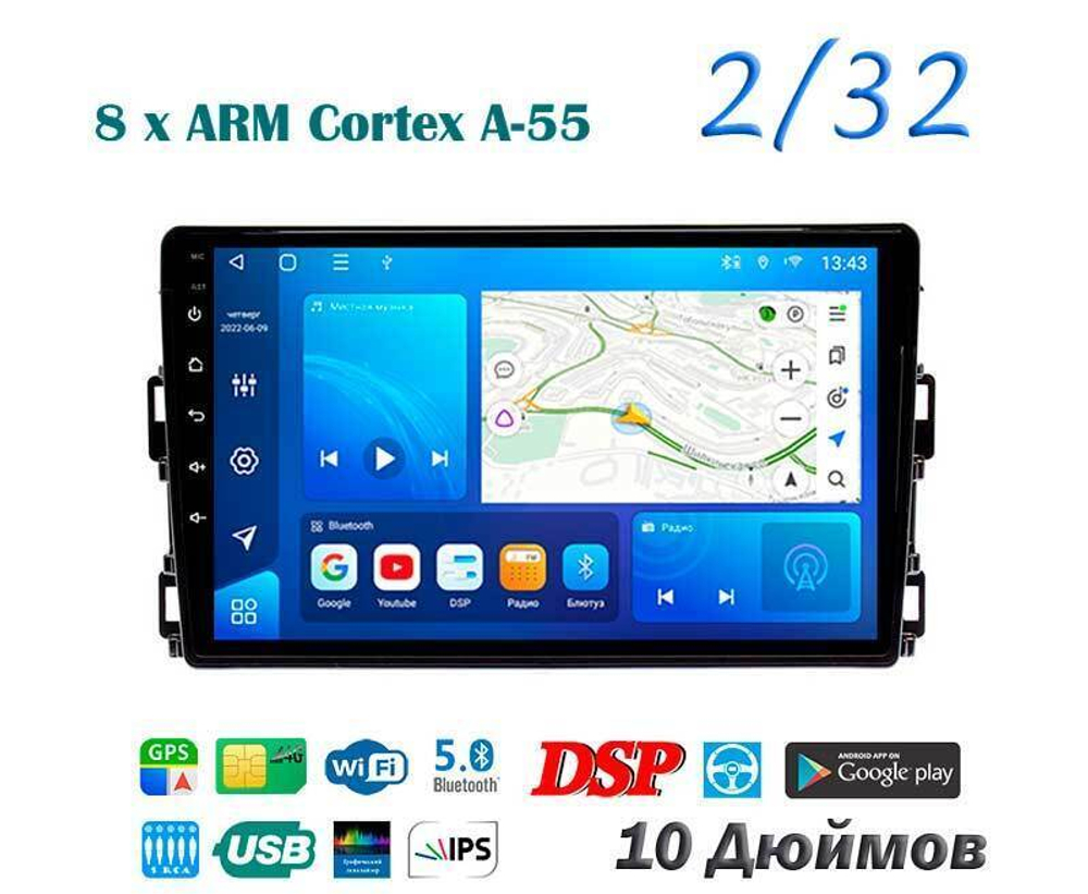 Topway TS18 2+32GB 8 ядер для Toyota Avensis 2009-2011