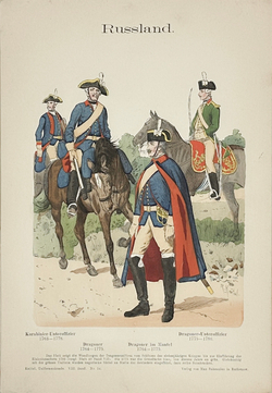 Кнетель Р. Исследование по истории военного костюма. Изображения униформ.1890