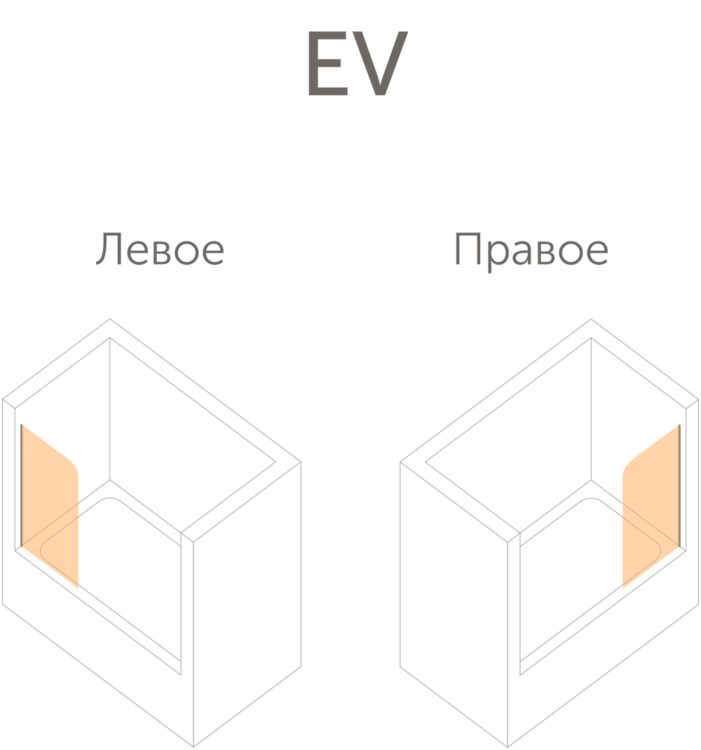 Душевая шторка на ванную Vegas Glass EV профиль черный матовый, стекло прозрачное