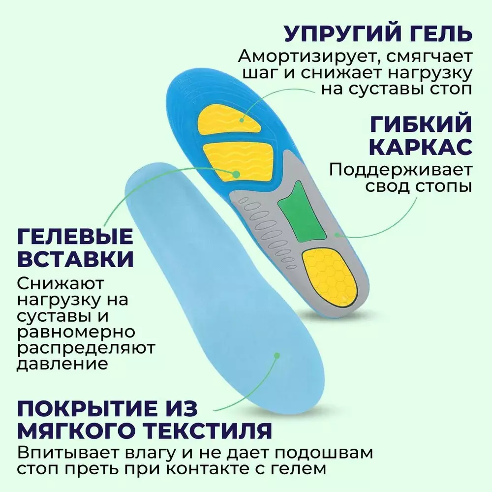 Гелевые стельки с мягким пластичным каркасом в области пятки