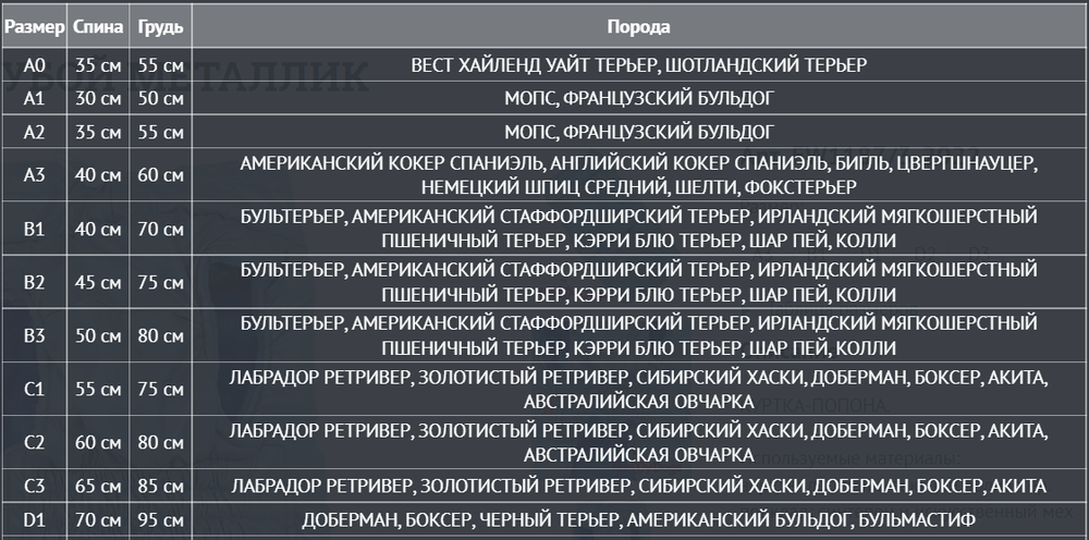 ForMyDogs Попона голубой металлик (C1)