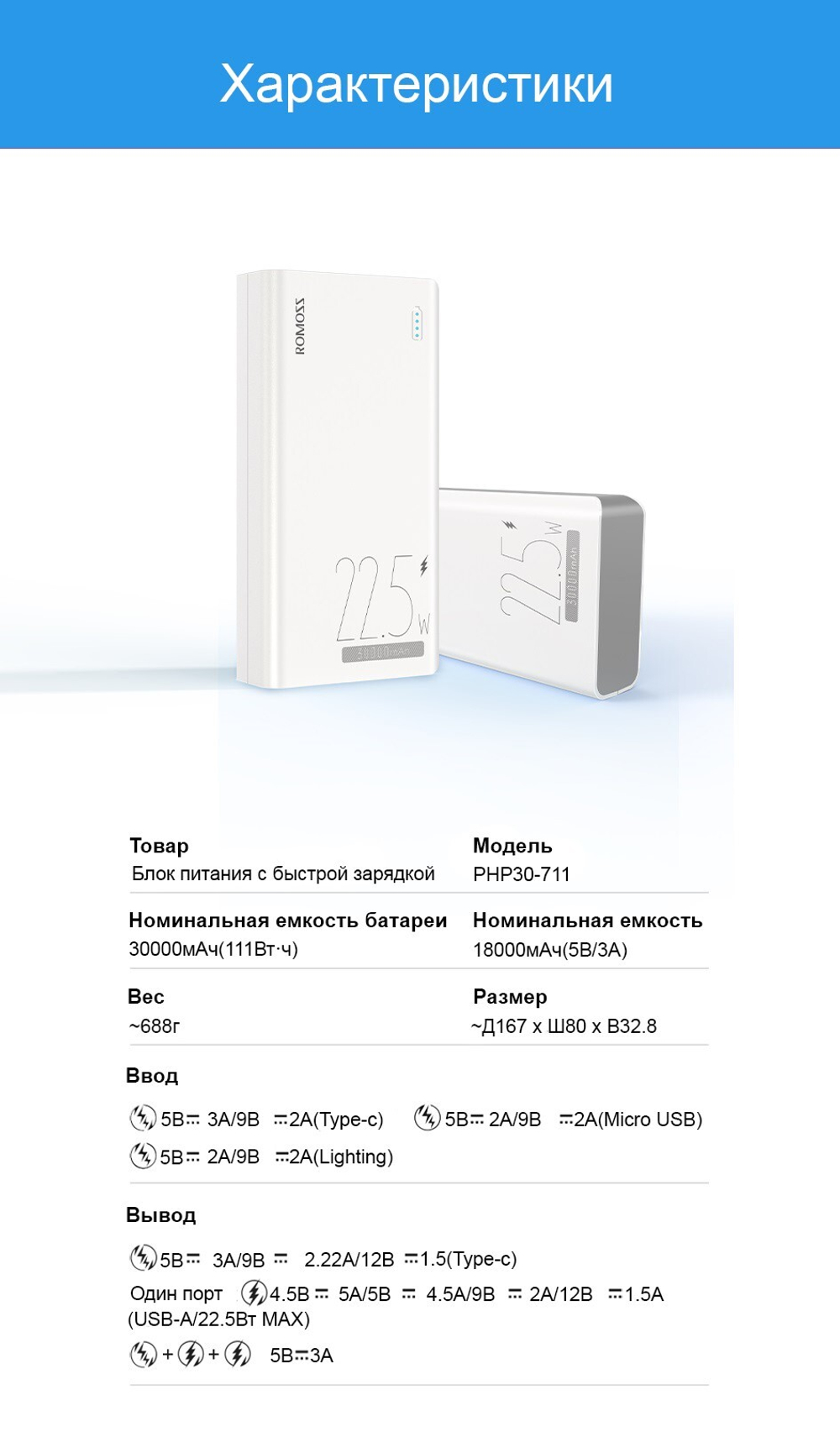Romoss Sense 8F/30000мАч/22.5 Вт Быстрая зарядка