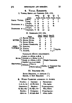 Greek Tables Revised. Greek Tables for the Use of Students | Alpheus Crosby