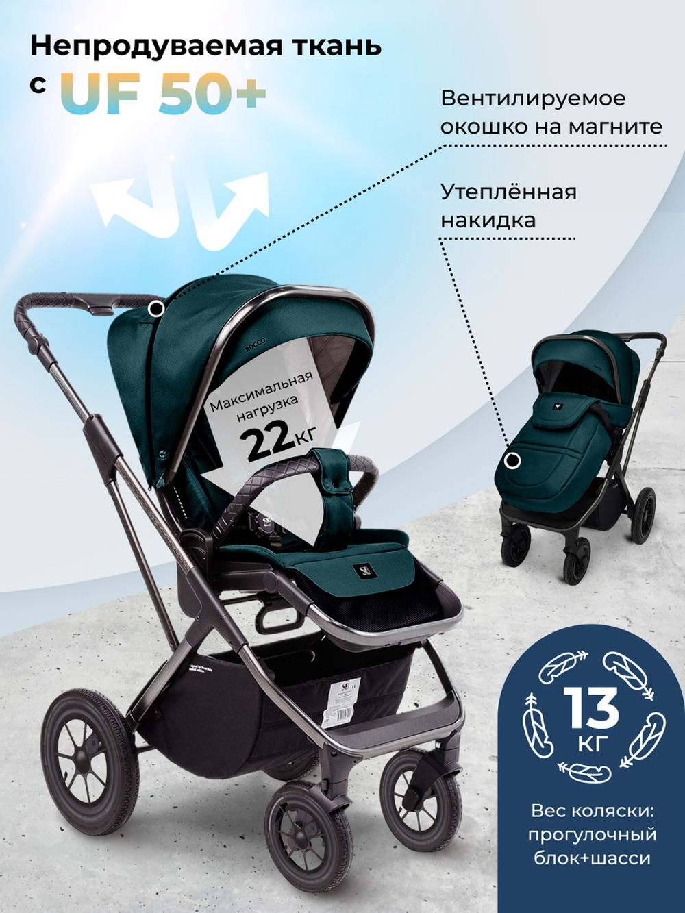 Коляска 3 в 1 Sweet Baby Rocco Air + автокресло Premier Black Green (Air)
