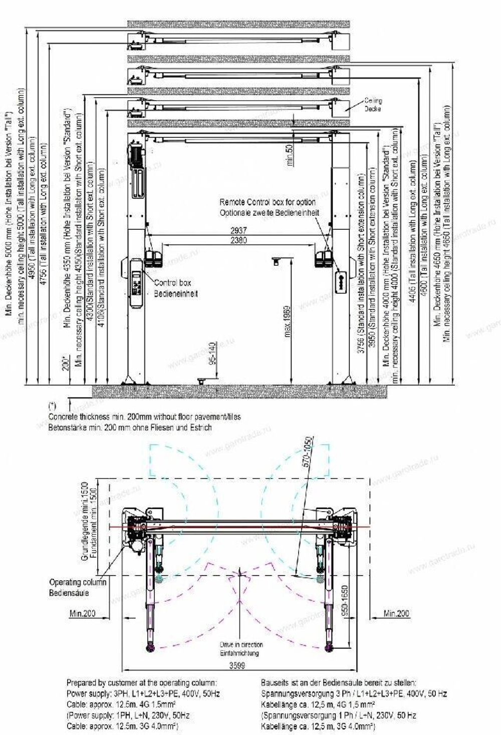 Подъёмник двухстоечный Hofmann Duolift 4500 STD