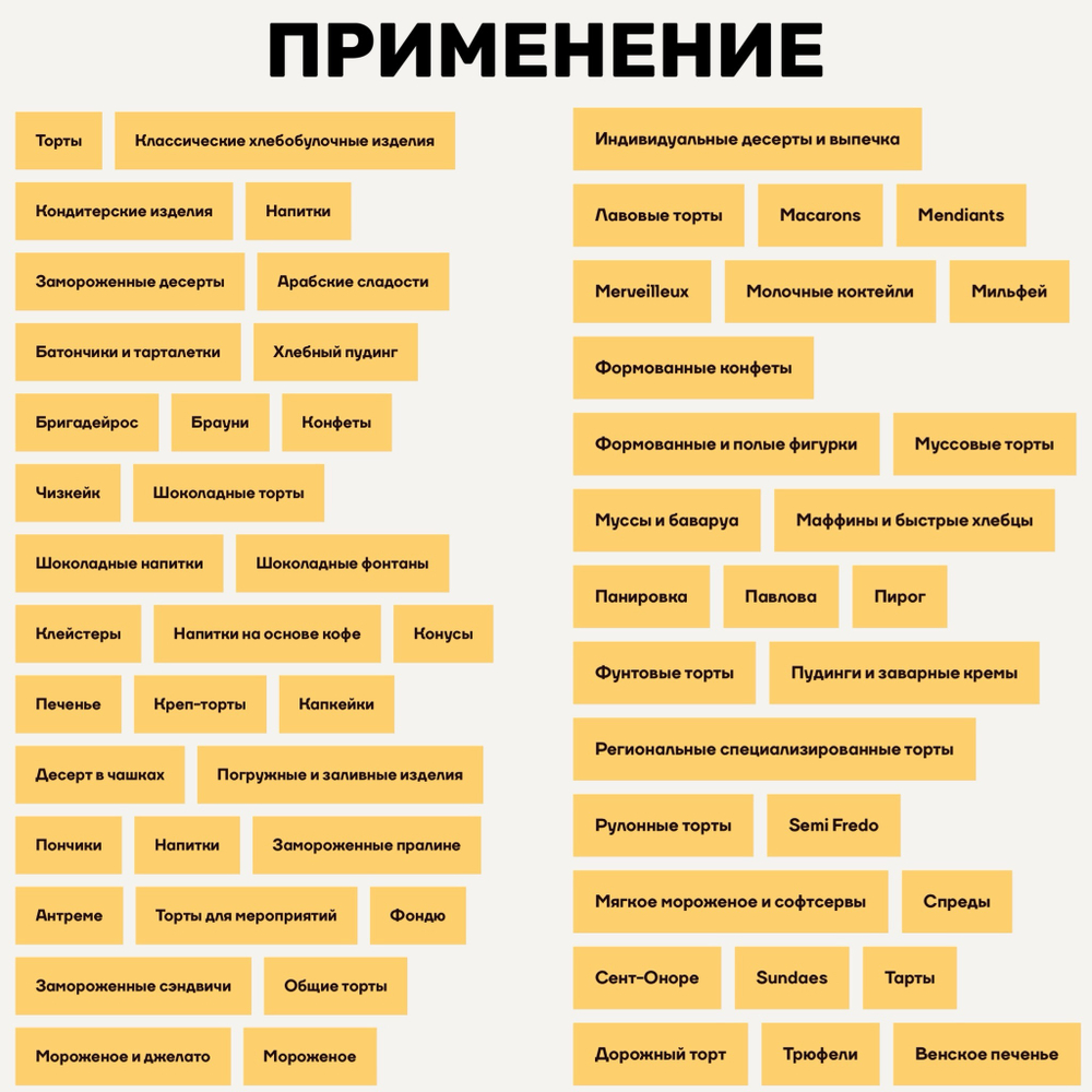 Шоколад молочный 33,6% CALLEBAUT 100 гр