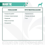 Сухой корм диетический для собак при сахарном диабете Monge VetSolution Dog Diabetic Диабетик 2кг