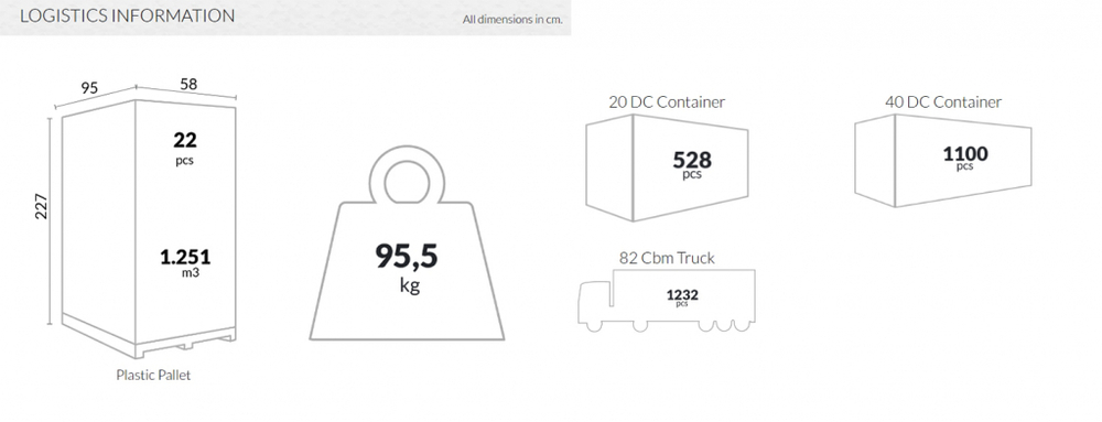 Кресло пластиковое Siesta Contract Diva, красный