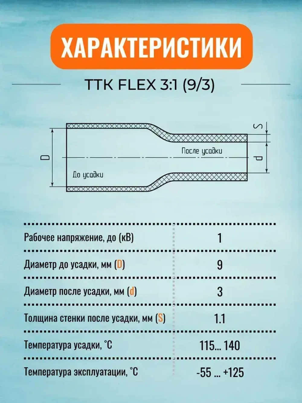 Гибкая термоусадочная клеевая трубка ТТК "Flex"(3:1)-9/3 чёрная с коэффициентом усадки 3:1 (КВТ)