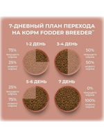 Корм супер-премиум для кошек всех пород. Телятина
