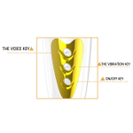 Мастурбатор вагина с вибрацией в тубе PrettyLove Sally с голосовым сопровождением (Цвет: белый с золотым)