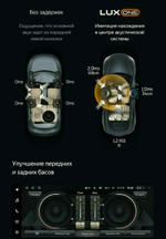 Магнитола Toyota Venza 2 2020-2024+ (поддержка 360), Harrier XU80 - Teyes LUX ONE монитор 12.3" 2K QLED на Android 10, CarPlay, 4G SIM-слот, 6/128 ГБ