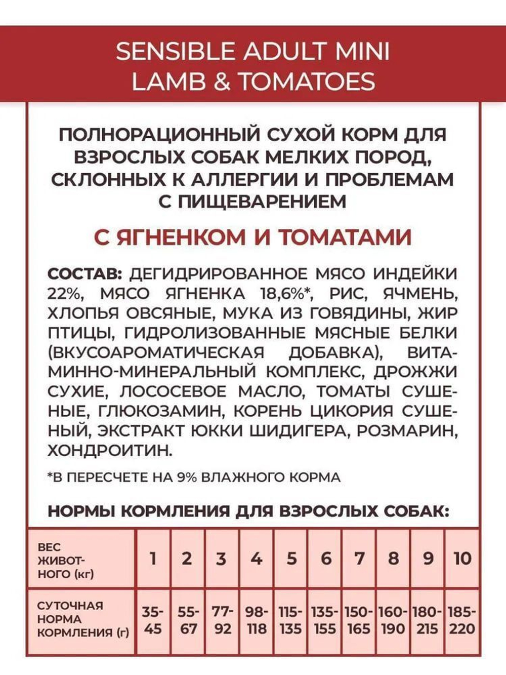 Сухой корм для собак мини пород склонных к аллергии Best Dinner Adult Mini 1,5кг ягненок с томатами