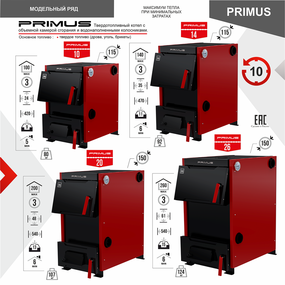 Котел отопительный PRIMUS («Примус») 10 кВт с варочной поверхностью