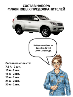 Набор предохранителей для Toyota Prado 150 PRA150