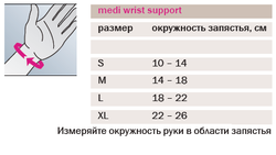Шина для 1-го пальца кисти medi THUMB SUPPORT