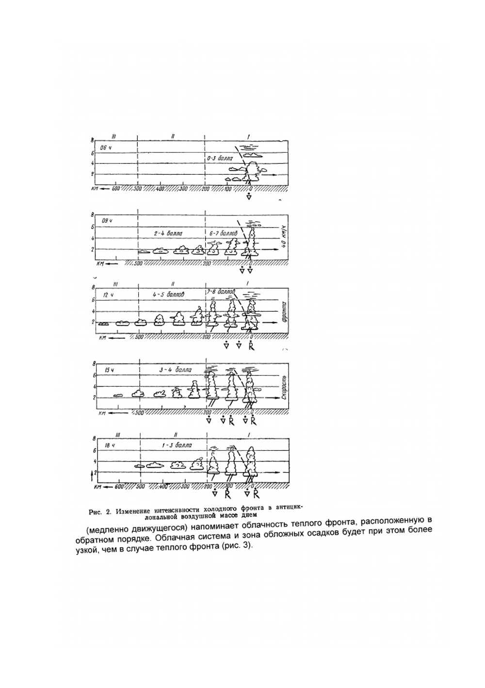 Полет на планере. Пособие для планеристов | Е.Г. Руденский