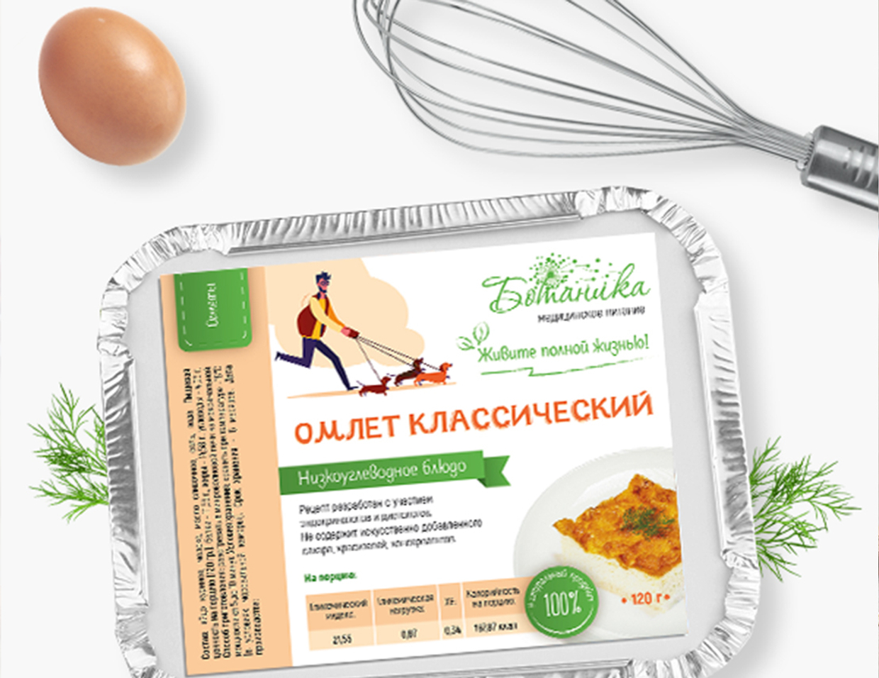 Омлет – на завтрак и обед, и без диет!