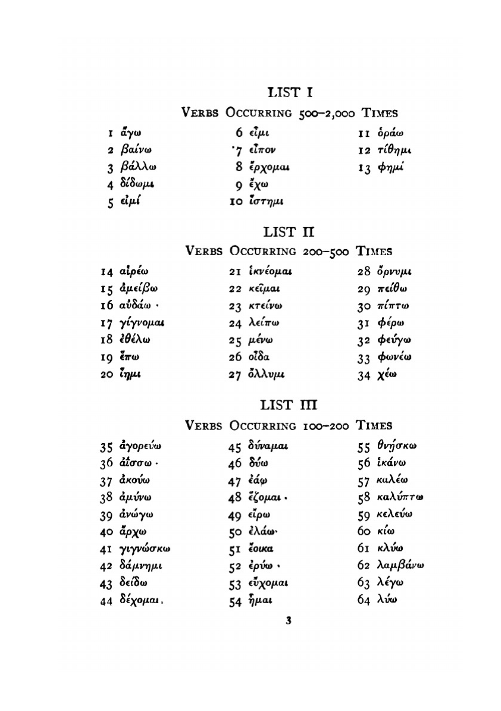 Homeric Vocabularies. Greek and English Word-lists for the Study of Homer | William Bishop Owen; Edgar Johnson Goodspeed