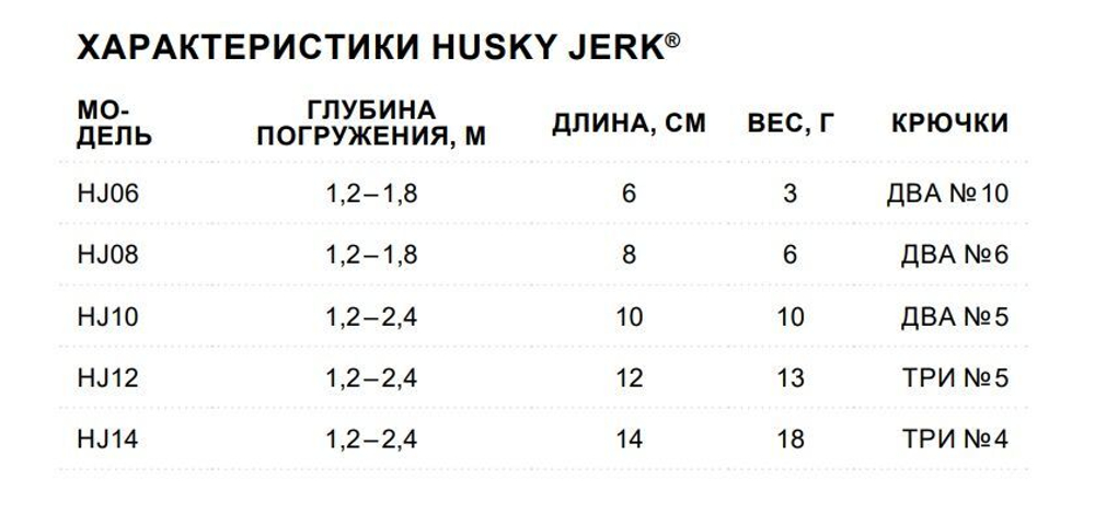 Воблер Husky Jerk 06, 6см, 3гр, цвет CLN, нейтральный