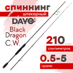 Спиннинг Dayo Black Dragon C.W. 1670 -