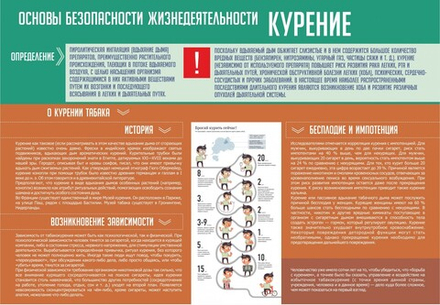 Стенд "Курение"