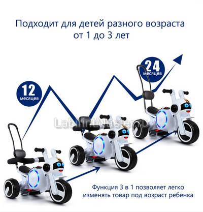 Детский электромотоцикл "Трицикл BKY-188" белый