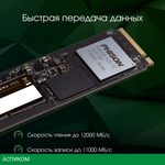SSD диск Digma Pro Top P6 4TB (DGPST5004TP6T4)