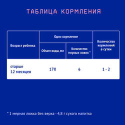 Смесь молочная Nutrilak Premium 3 с 12 месяцев 900г