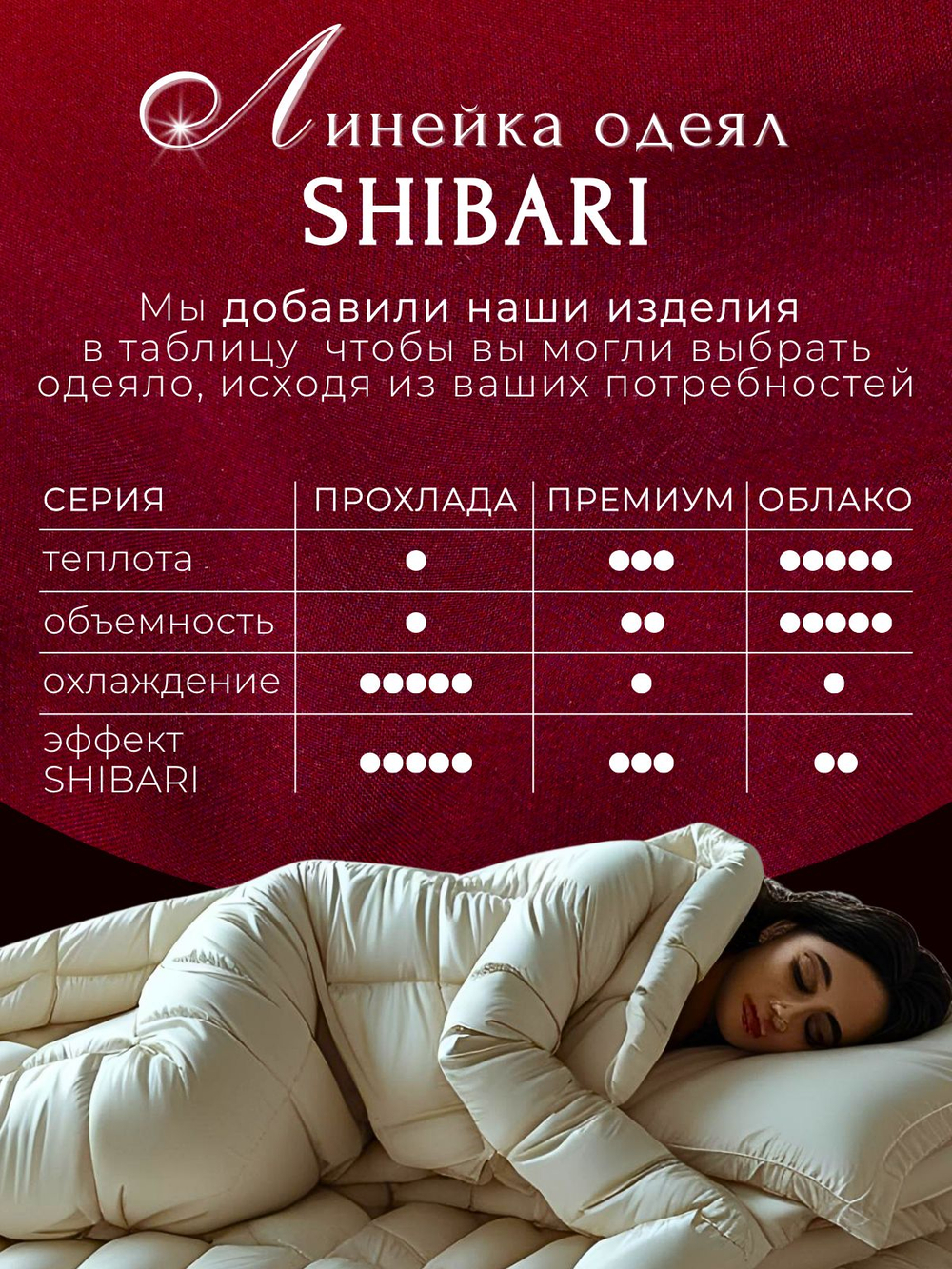 Утяжеленное одеяло Premium 140x200 см 10 кг тяжелое