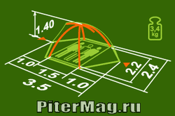 Палатка Normal Ладога 2