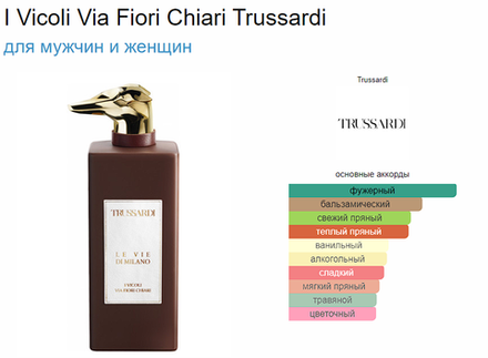 I Vicoli Via Fiori Chiari Trussardi  100 ml (duty free парфюмерия)