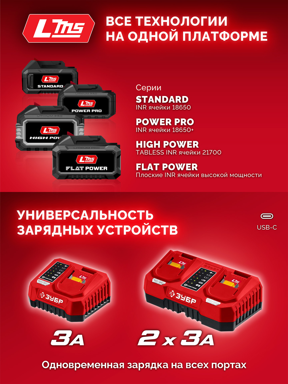 Зарядное устройство для LMS АКБ 20 В, 1 порт, 1 х 3 А