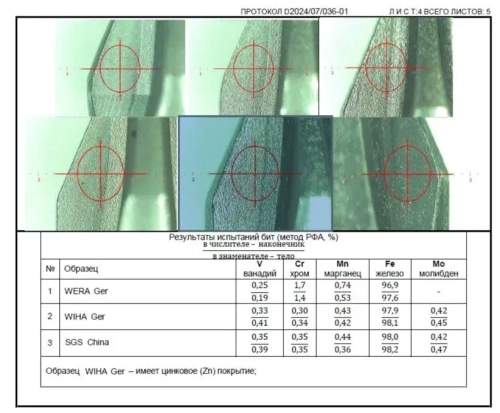 SGS Бита шлицевая SL2.5x0.4х75мм S2 1шт