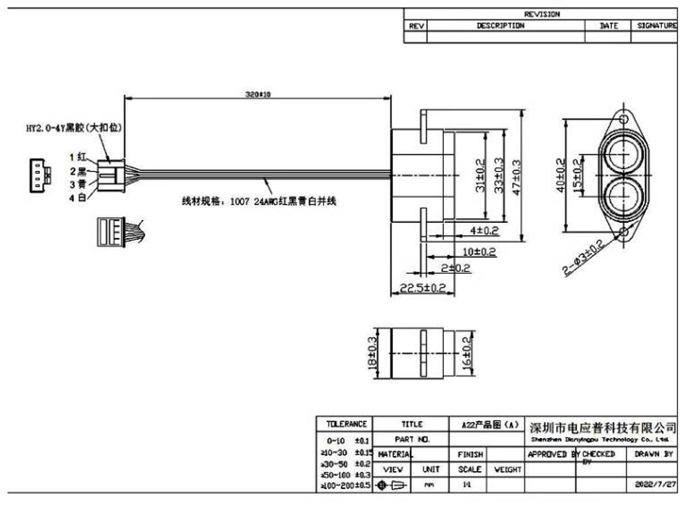 Ультразвуковой дальномер A22/PWM/IP67