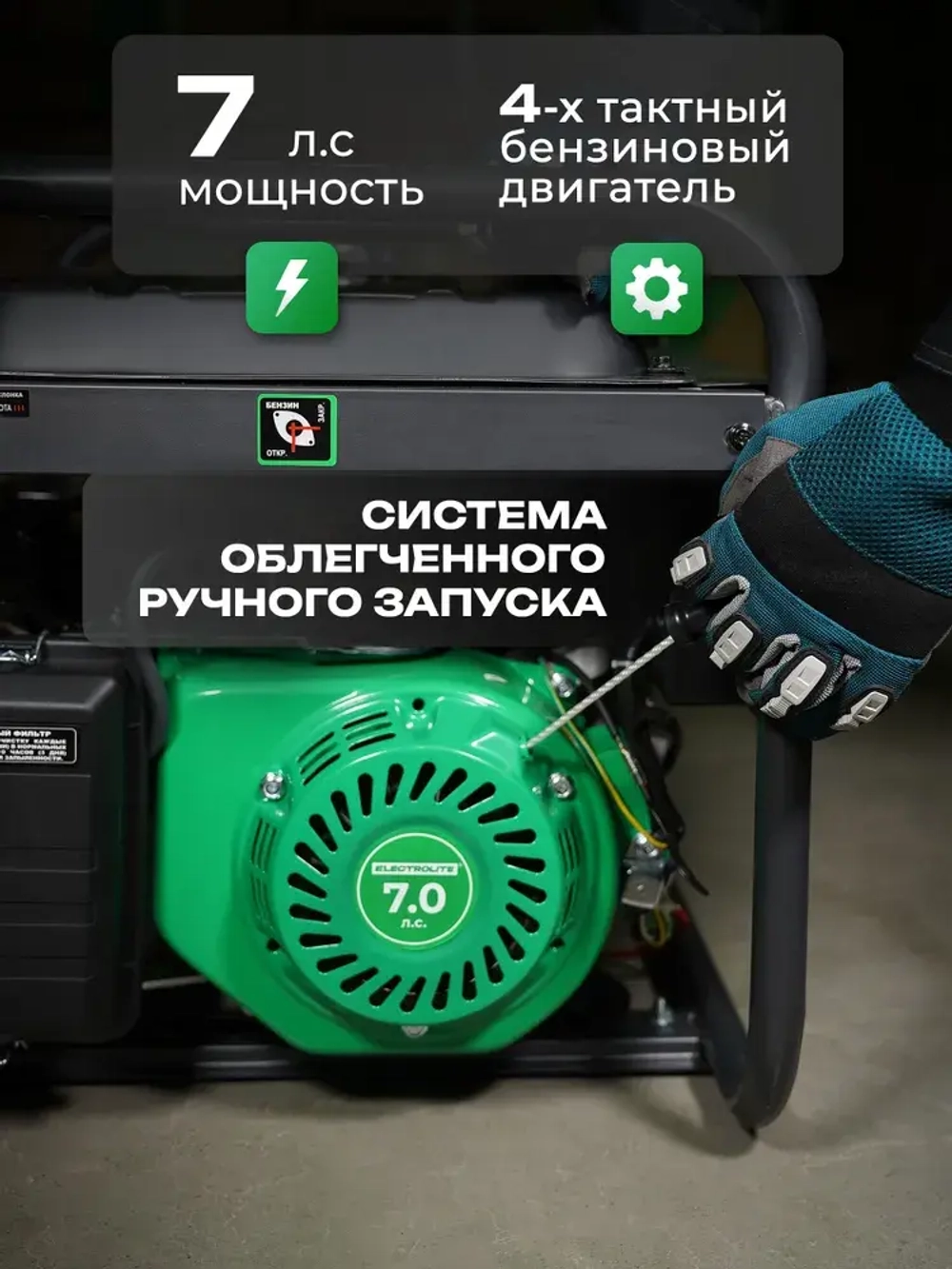 Генератор бензиновый Электрический Electrolite 999 PRO (4-х тактный двигатель, 4.875 кВа полная мощность , 220 В, 3 / 3.5 кВт, 50 Гц, ручной стартер) электрогенератор 3квт рамочный