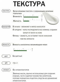 Солнцезащитный крем д/лица с экстрактом цветка хауттюйнии Derma factory Houttuynia Cordata 65% Sun Cream 50 мл.