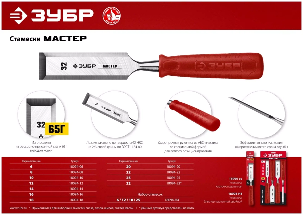 Стамеска с пластиковой рукояткой Зубр МАСТЕР 18мм 18094-18_z01