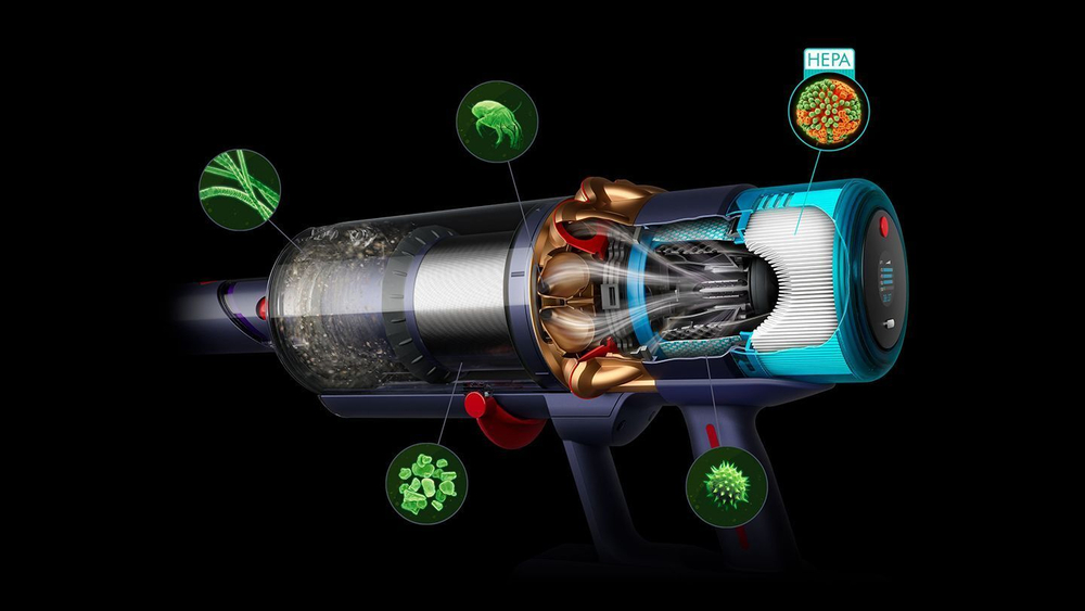Вертикальный пылесос Dyson Gen5detect фиолетовый (448853-01)