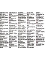 Индийская дискотека Танцуй, танцуй (Диск CD-MP3)