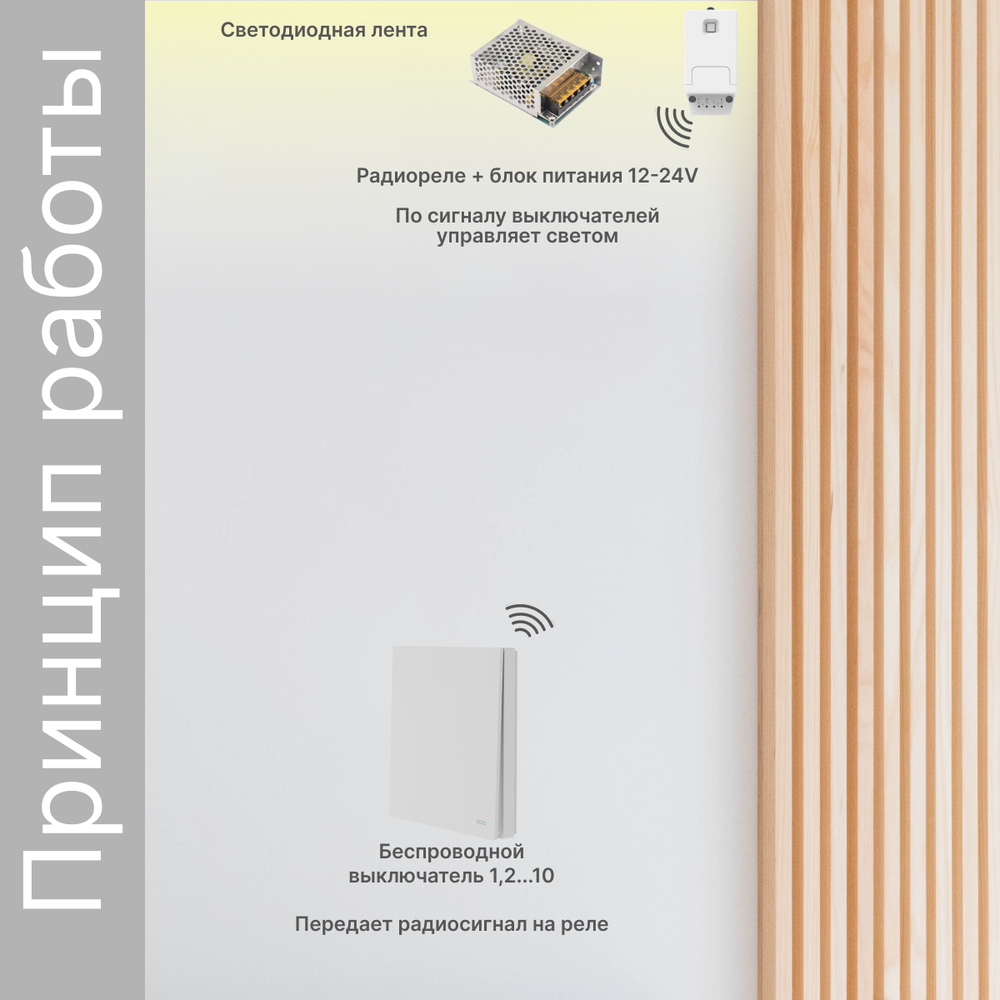 Реле диммер GRITT Core 1 линия DC12-24V 9A  433, CR1206