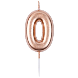 Свечи-цифры Розовое золото 4,5см