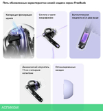 Наушники Huawei FreeBuds 6i T0019 White (55037549)