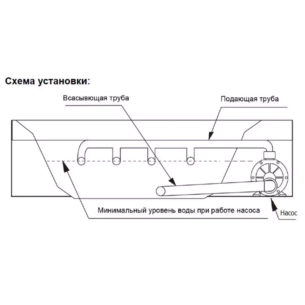 Насос для аттракционов бассейна - 14 м³/ч при h=8м, 0.75кВт, 220В, подкл. Ø50мм - JA75M - AquaViva