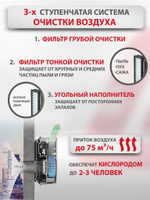 Приточный очиститель воздуха Royal Clima Brezza XS RCB 75