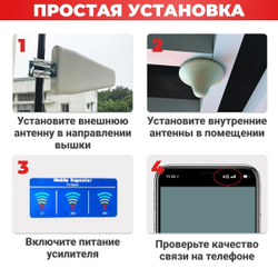 Комплект усиления мобильной связи и интернета 2G,3G,4G